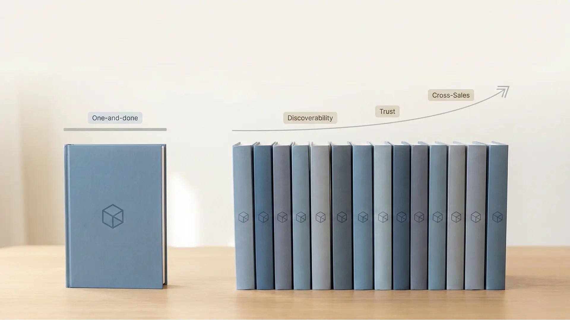 Why Series Sell: 12-Book Strategy for More Keywords & Repeat Buyers